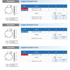 Promos Poignée de Porte Magasin -Promos Poignée de Porte Magasin AFD 111992