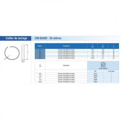 Promos Poignée de Porte Magasin -Promos Poignée de Porte Magasin AFD 111996